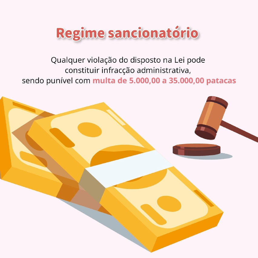 (Infografia) Regime de registo de estabelecimentos de actividades de takeaway