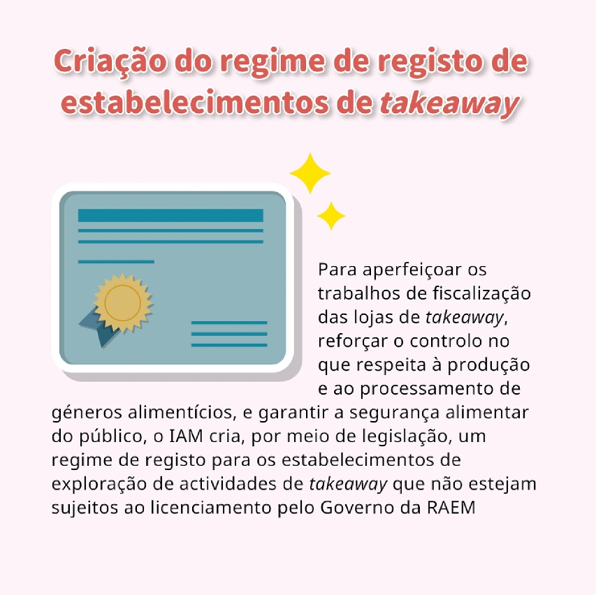 (Infografia) Regime de registo de estabelecimentos de actividades de takeaway