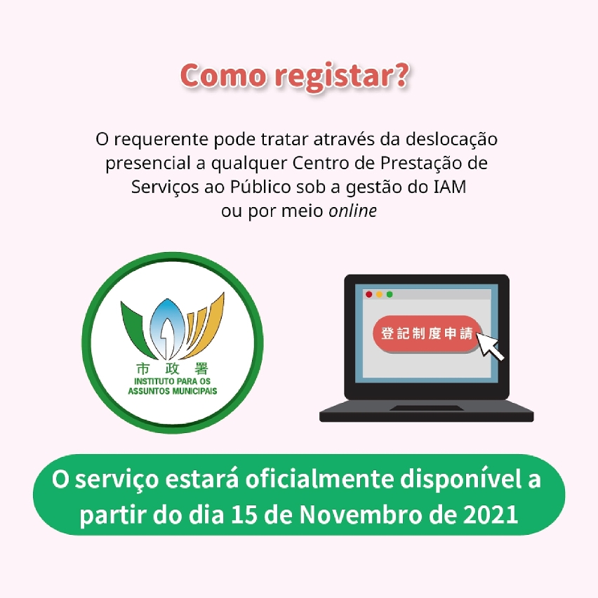 (Infografia) Regime de registo de estabelecimentos de actividades de takeaway