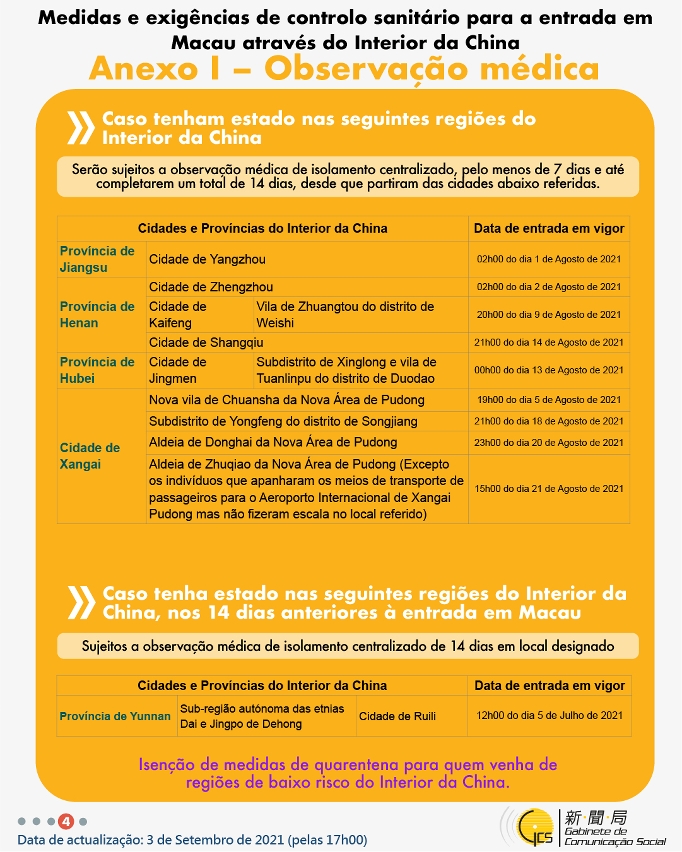Medidas e exigências de controlo sanitário para a entrada em Macau de indivíduos de diferentes identidades.