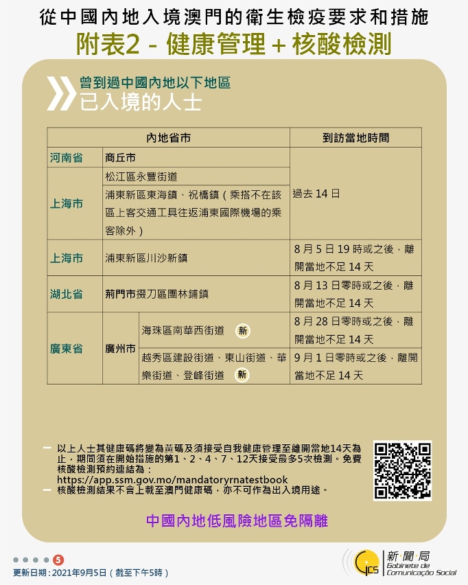 不同身份人士入境澳門衛生檢疫要求和措施