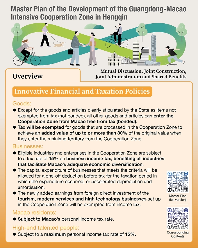 4. Master Plan of the Development of the Guangdong-Macao Intensive Cooperation Zone in Hengqin – Overview