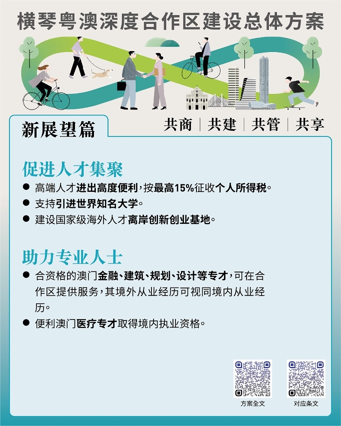 10. 横琴粤澳深度合作区建设总体方案 ─ 新展望篇