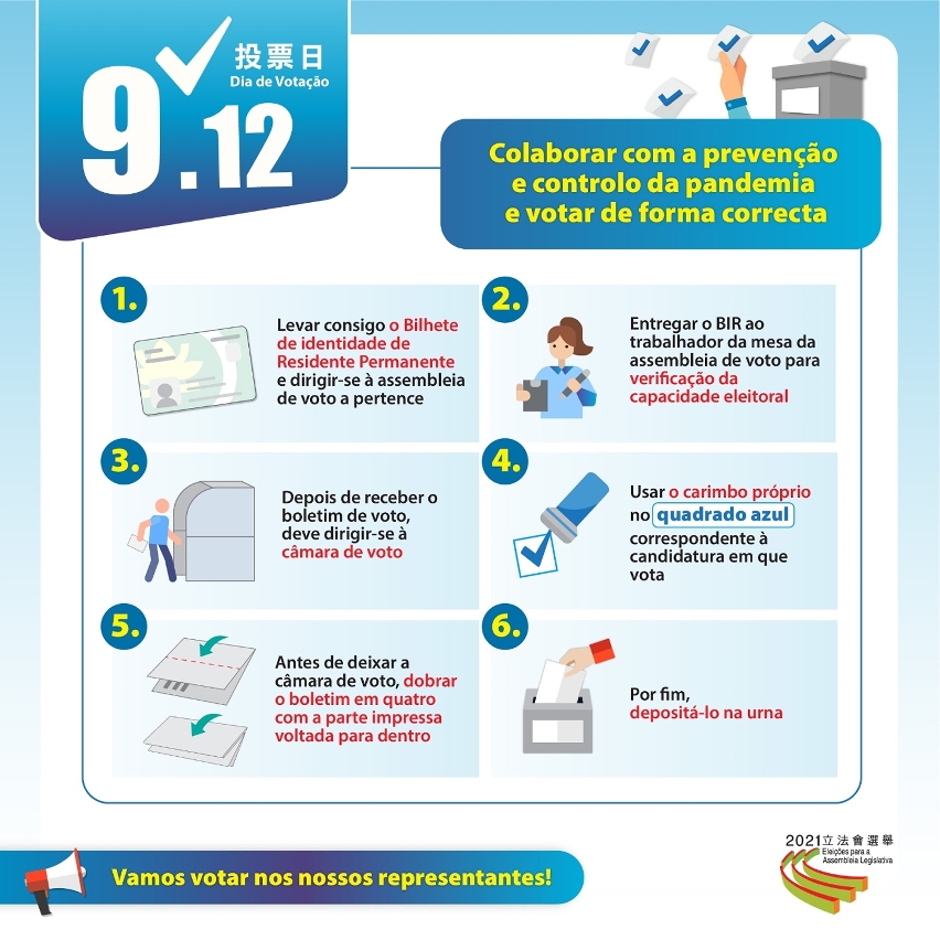 Votar de forma correcta