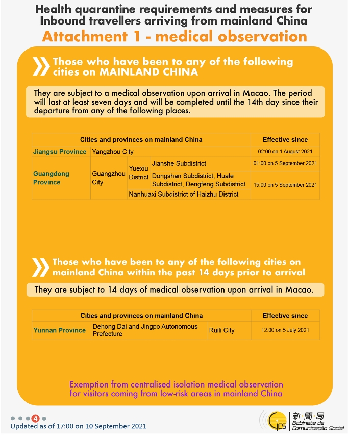 Health quarantine requirements and measures for inbound travellers of different identities. 