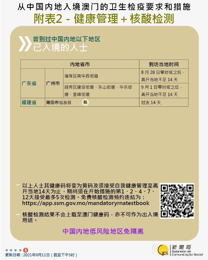 不同身份人士入境澳門衛生檢疫要求和措施