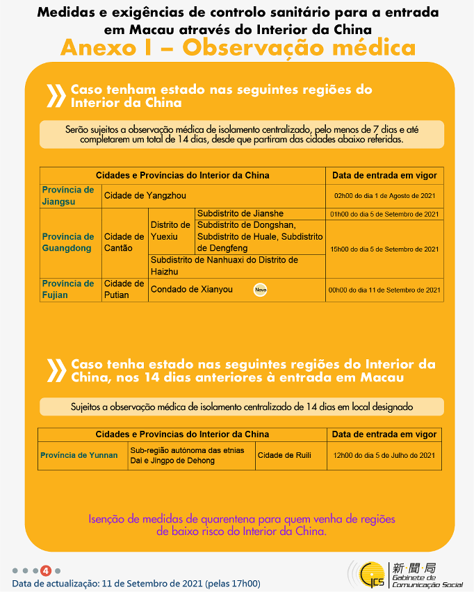 Medidas e exigências de controlo sanitário para a entrada em Macau de indivíduos de diferentes identidades.