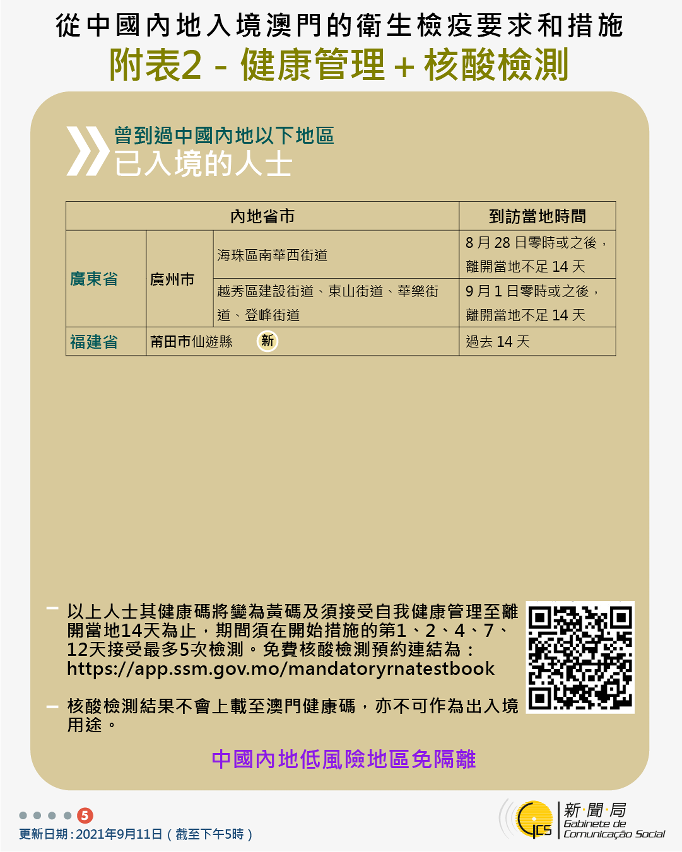 不同身份人士入境澳門衛生檢疫要求和措施