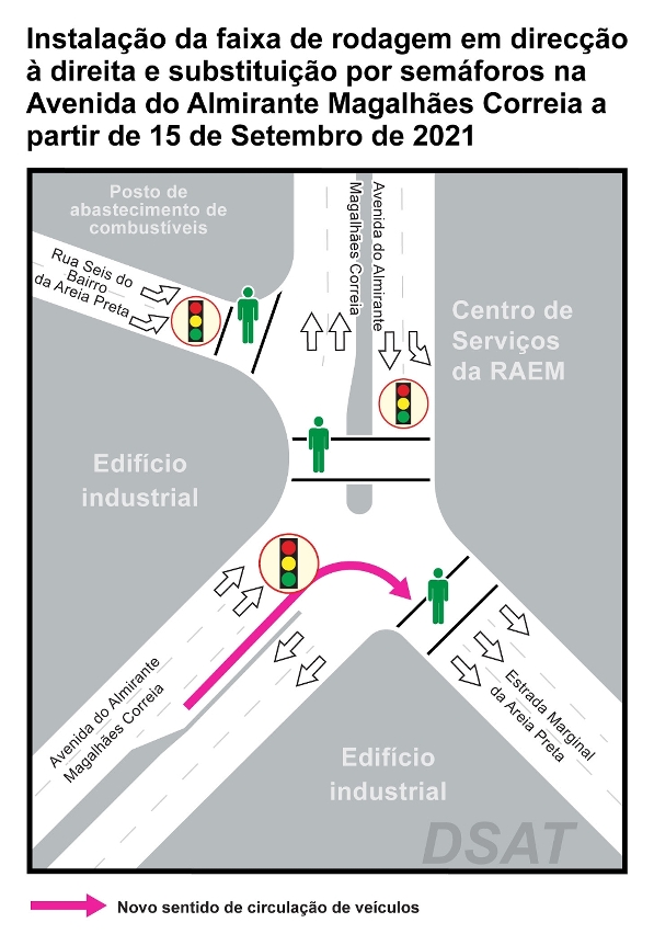 instalação da faixa de rodagem em direcção à direita e substituição por semáforos na avenida do almirante magalhães correia a partir de 15 de setembro de 2021