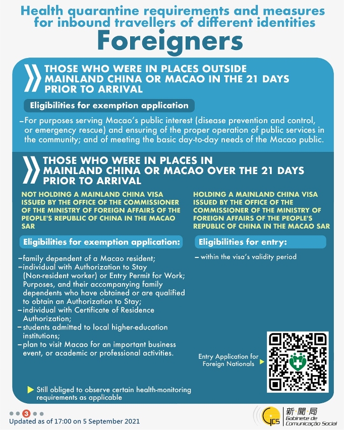 Health quarantine requirements and measures for inbound travellers of different identities. 