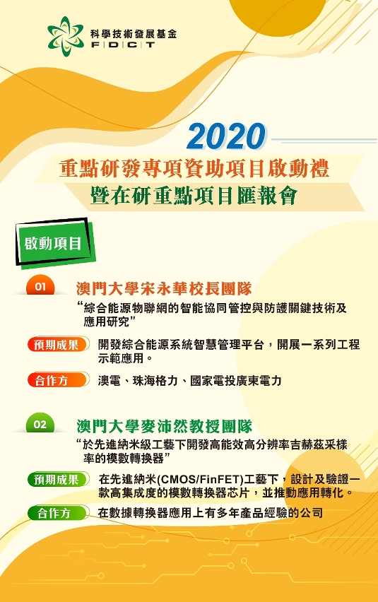 重點研發專項資助項目啟動禮暨在研重點項目匯報會2