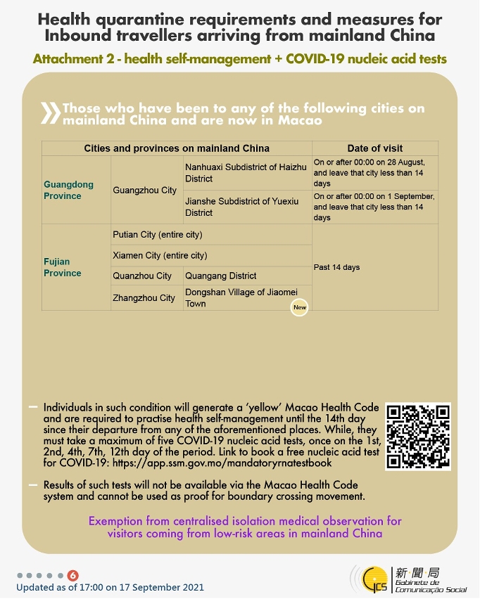 Health quarantine requirements and measures for inbound travellers of different identities. 