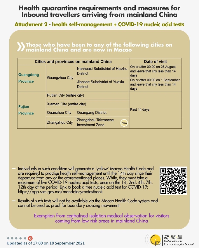 Health quarantine requirements and measures for inbound travellers of different identities.