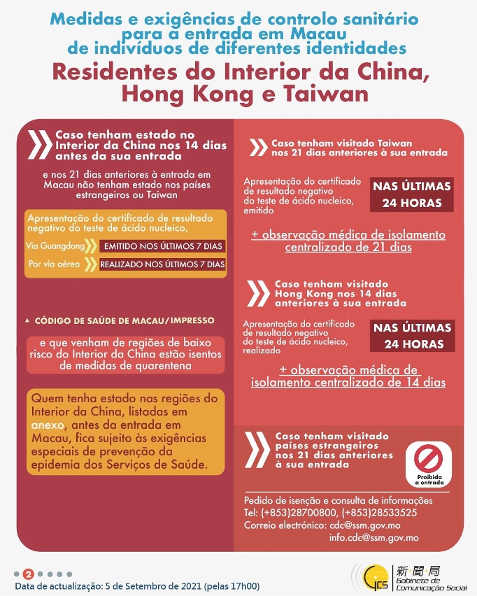 Medidas e exigências de controlo sanitário para a entrada em Macau de indivíduos de diferentes identidades.