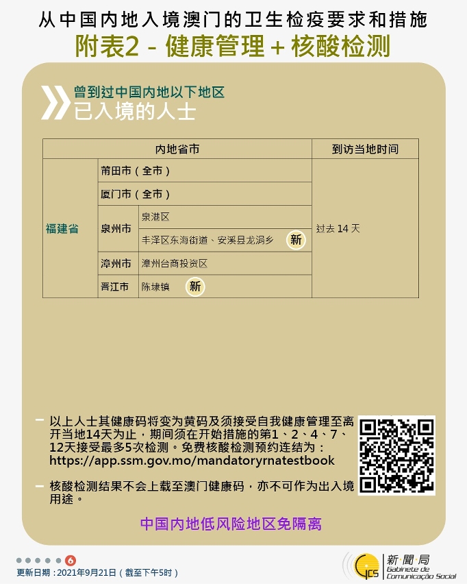 不同身份人士入境澳門衛生檢疫要求和措施