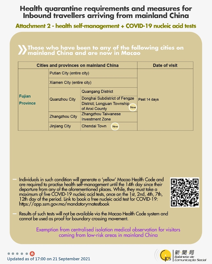 Health quarantine requirements and measures for inbound travellers of different identities. 