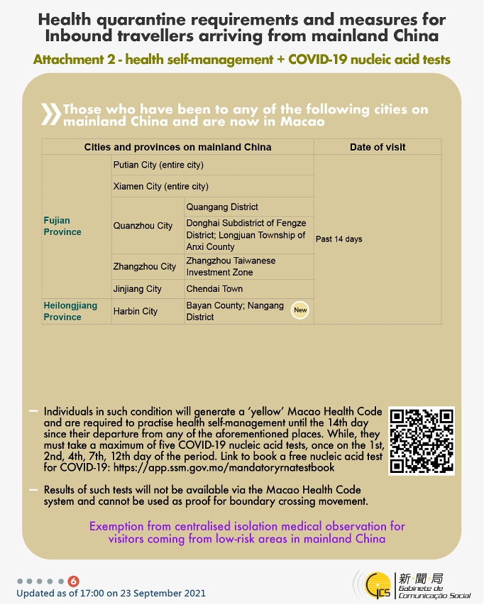 Health quarantine requirements and measures for inbound travellers of different identities.