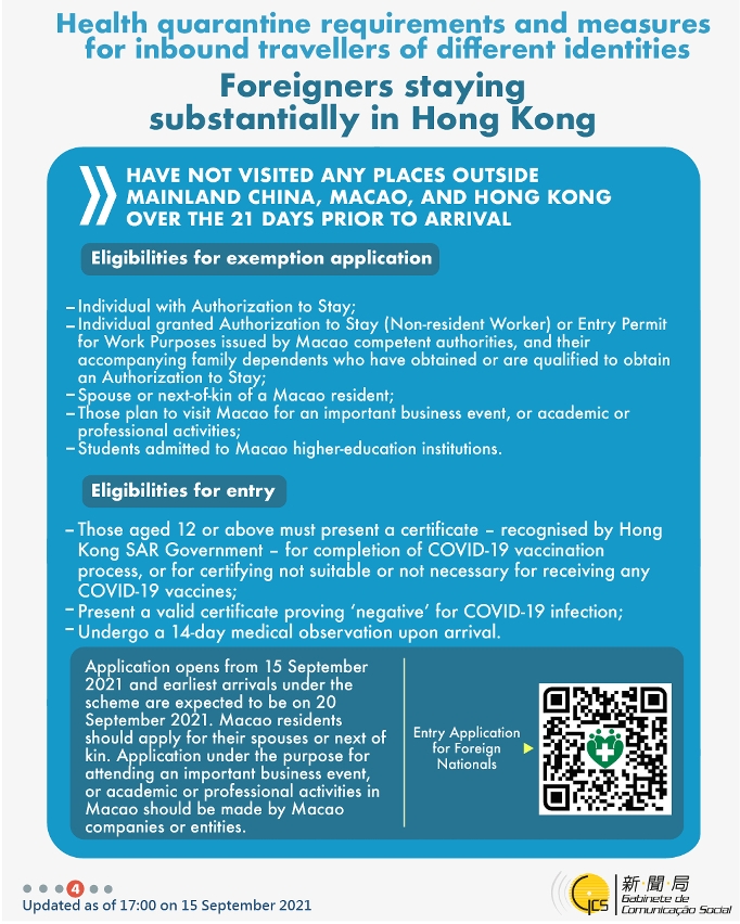 Health quarantine requirements and measures for inbound travellers of different identities.