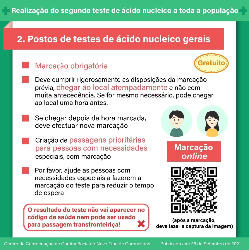 (Infografia) Realização do segundo teste de ácido nucleico a toda a população