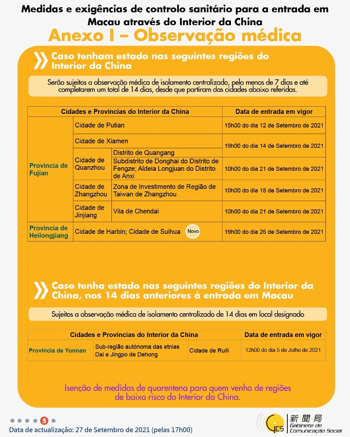 Medidas e exigências de controlo sanitário para a entrada em Macau de indivíduos de diferentes identidades.