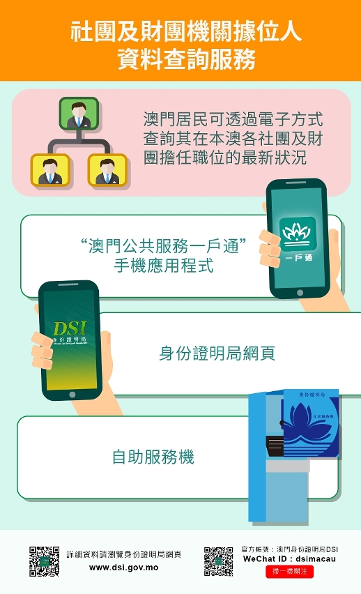 身份證明局推出社團及財團機關據位人資料查詢服務