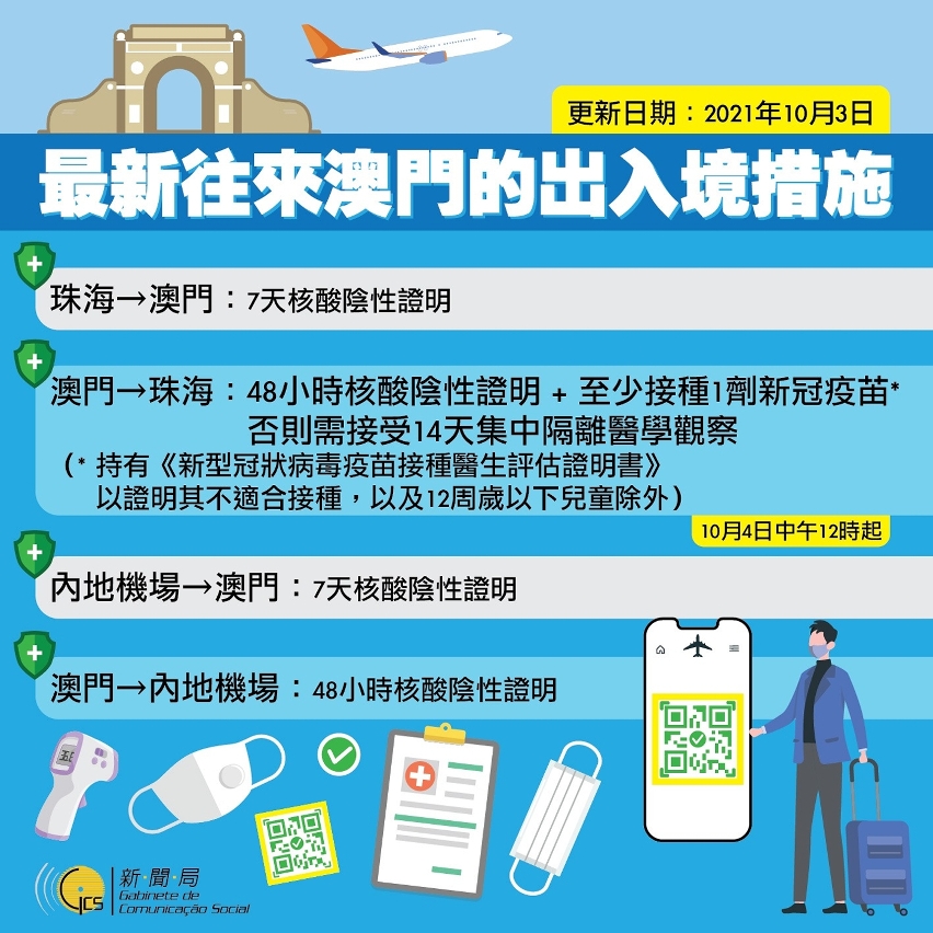 10月3日最新往來澳門的出入境措施