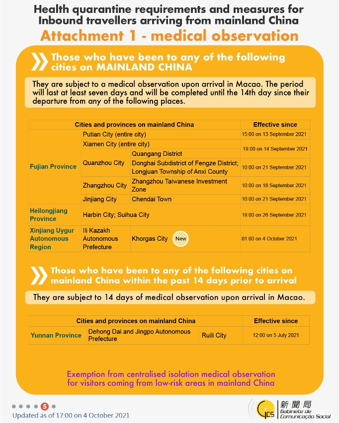 [infographic] 6 October 2021 health quarantine requirements and measures for inbound travellers