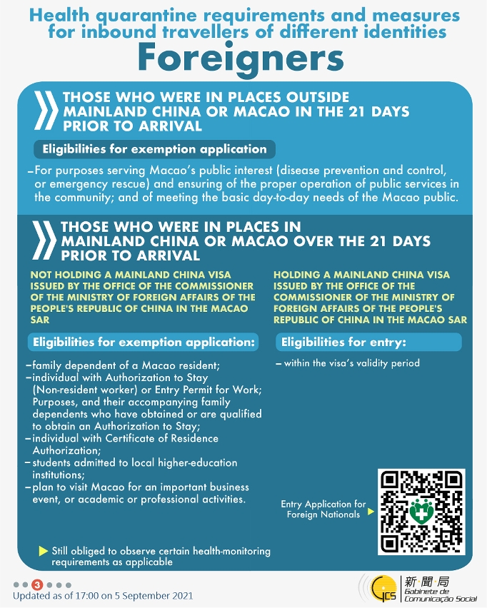 [infographic] 6 October 2021 health quarantine requirements and measures for inbound travellers