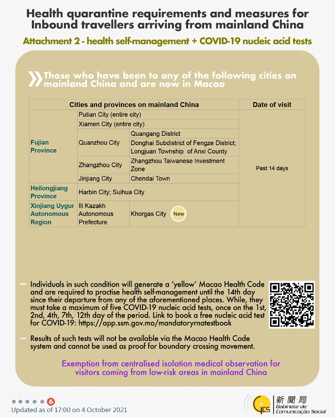 [infographic] 6 October 2021 health quarantine requirements and measures for inbound travellers