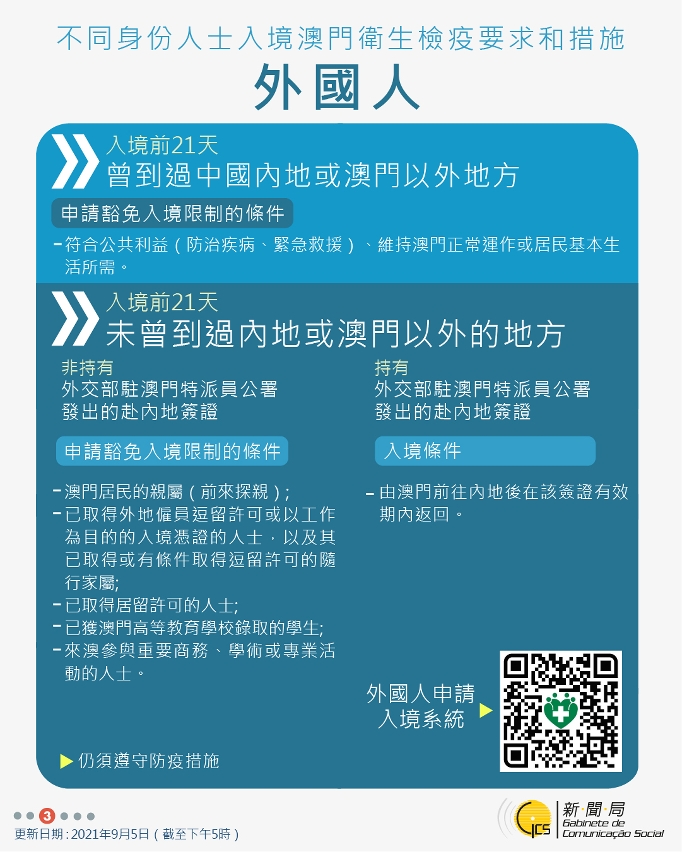 10月6日最新往來澳門的出入境措施