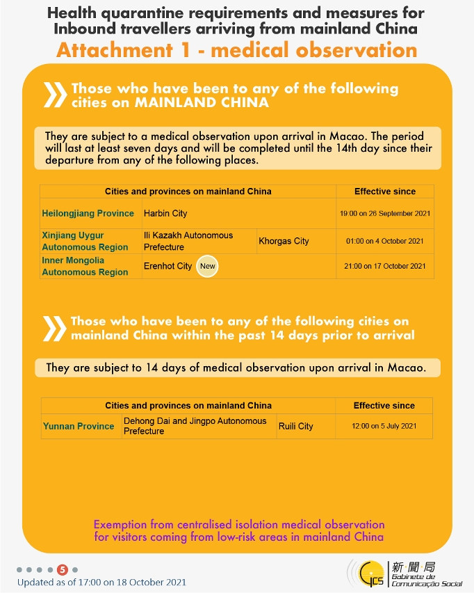 Health quarantine requirements and measures for inbound travellers of different identities. 