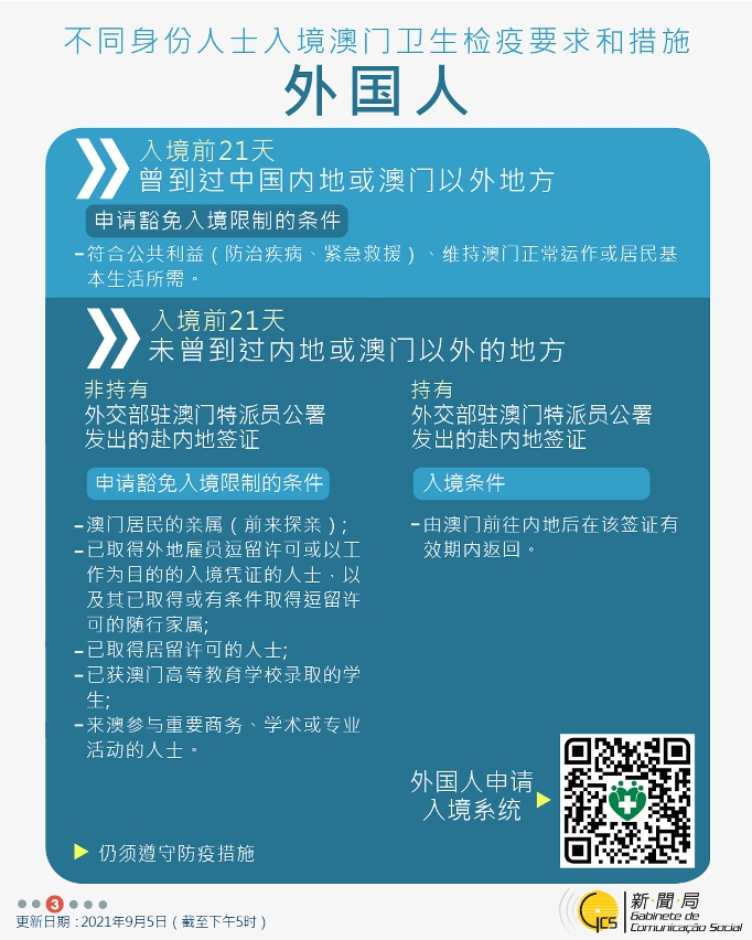 不同身份人士入境澳門衛生檢疫要求和措施