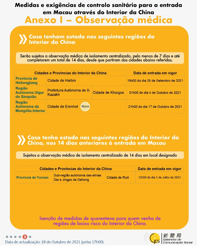 Medidas e exigências de controlo sanitário para a entrada em Macau de indivíduos de diferentes identidades.