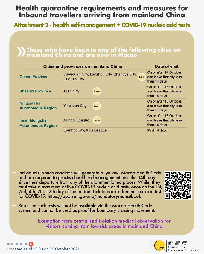 Health quarantine requirements and measures for inbound travellers of different identities.