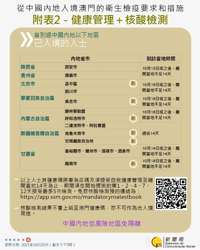 不同身份人士入境澳門衛生檢疫要求和措施