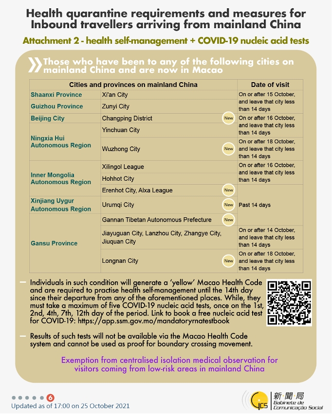 Health quarantine requirements and measures for inbound travellers of different identities.