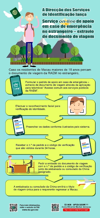 a DSI lança serviço on-line de apoio em caso de emergência no estrangeiro – extravio de documento de viagem