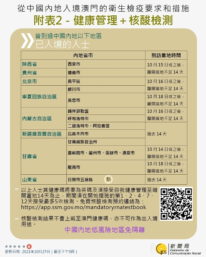 不同身份人士入境澳門衛生檢疫要求和措施