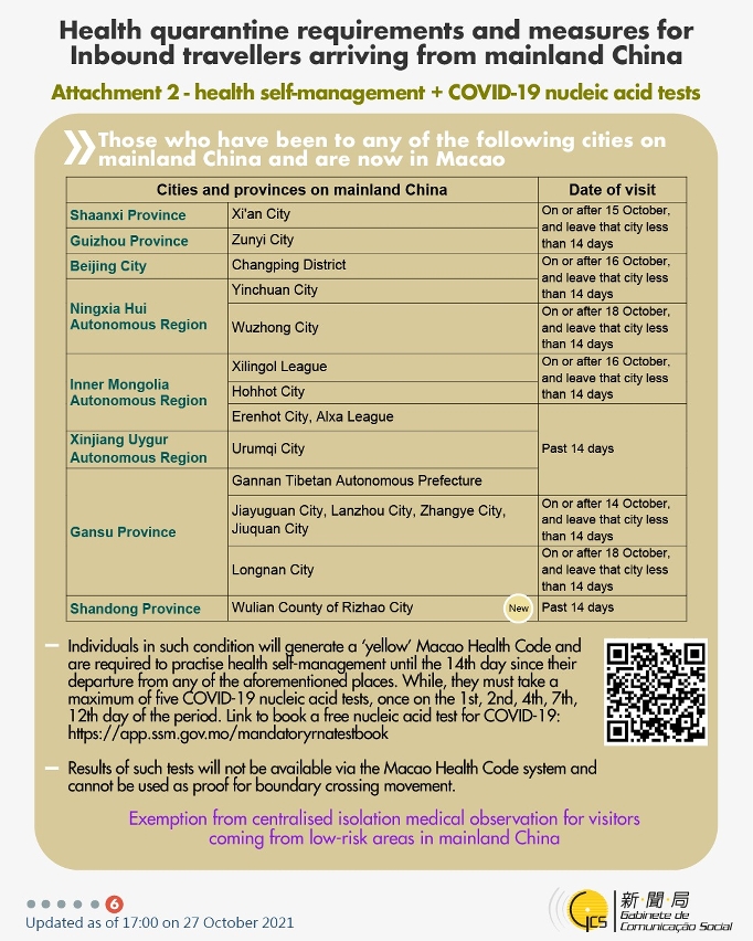 Health quarantine requirements and measures for inbound travellers of different identities.