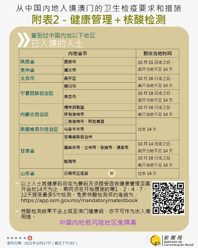 不同身份人士入境澳門衛生檢疫要求和措施