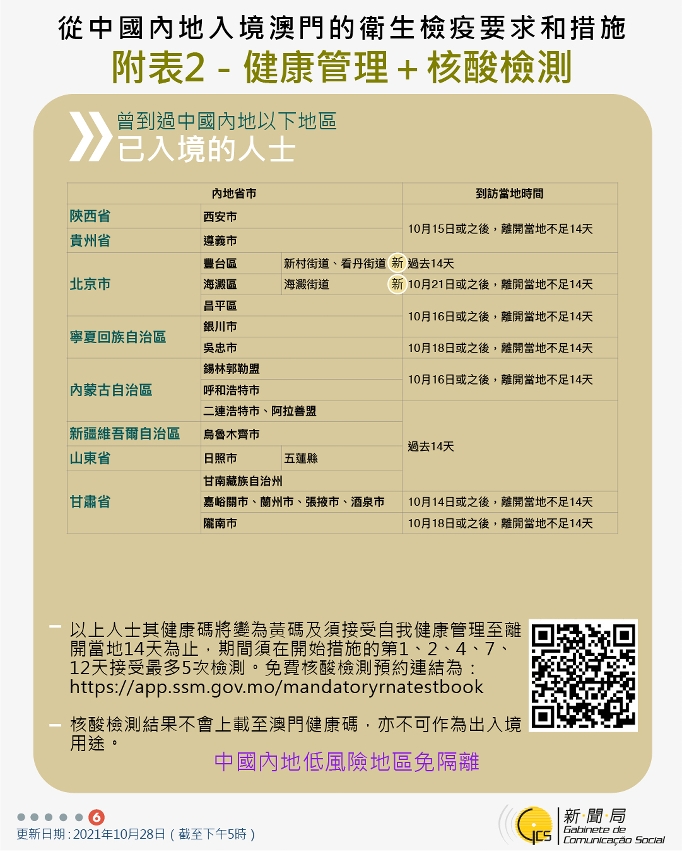 不同身份人士入境澳門衛生檢疫要求和措施