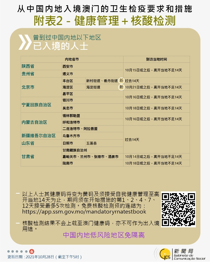 不同身份人士入境澳門衛生檢疫要求和措施