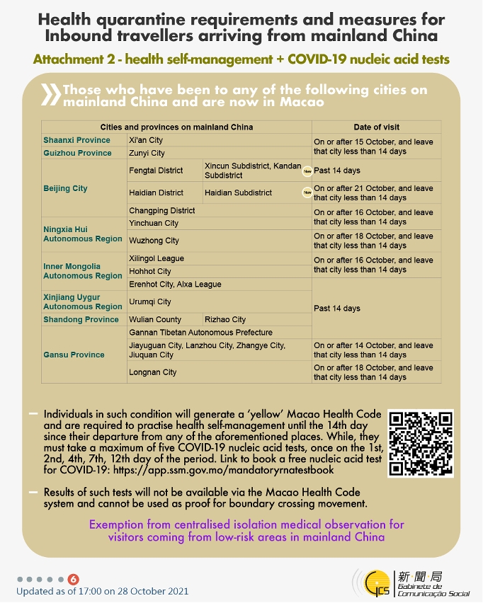 Health quarantine requirements and measures for inbound travellers of different identities. 