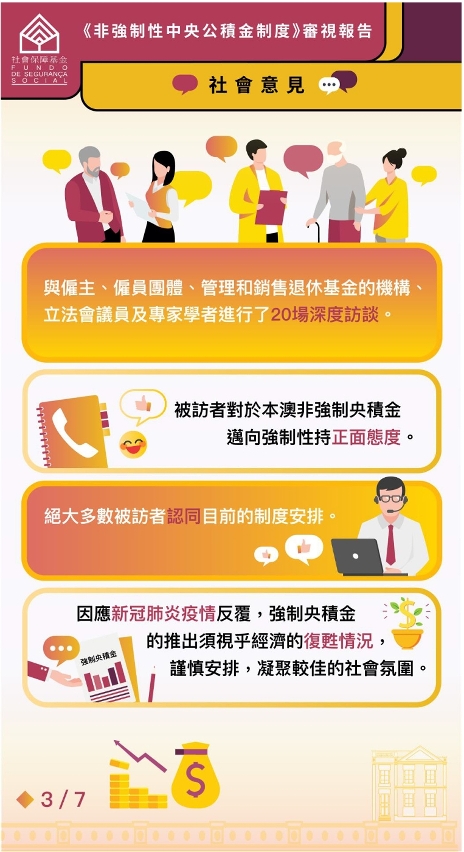 《非強制性中央公積金制度》審視報告圖文包之3