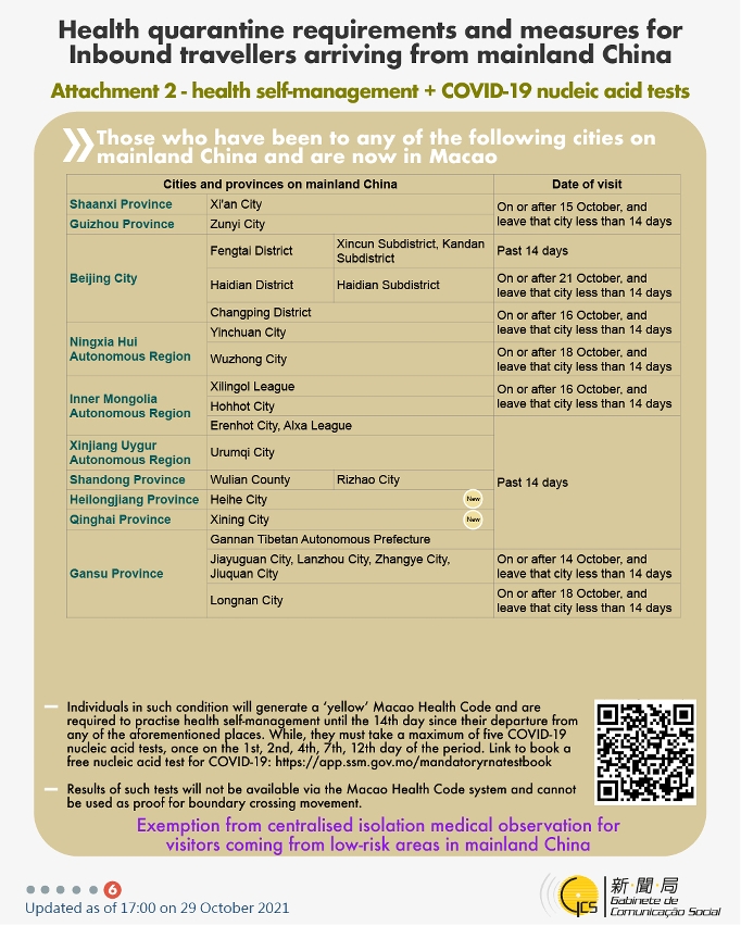 Health quarantine requirements and measures for inbound travellers of different identities.