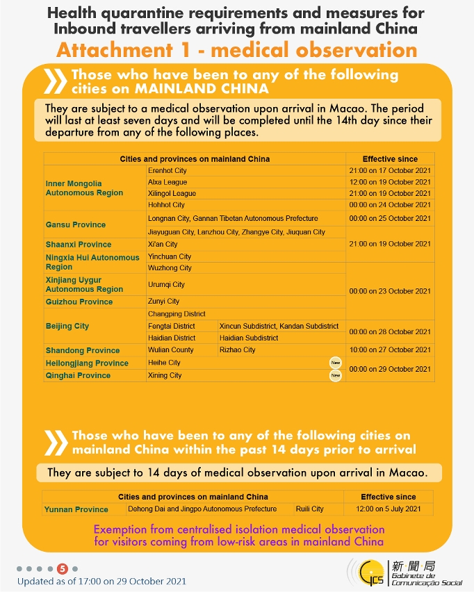Health quarantine requirements and measures for inbound travellers of different identities.