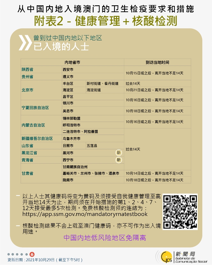 不同身份人士入境澳門衛生檢疫要求和措施