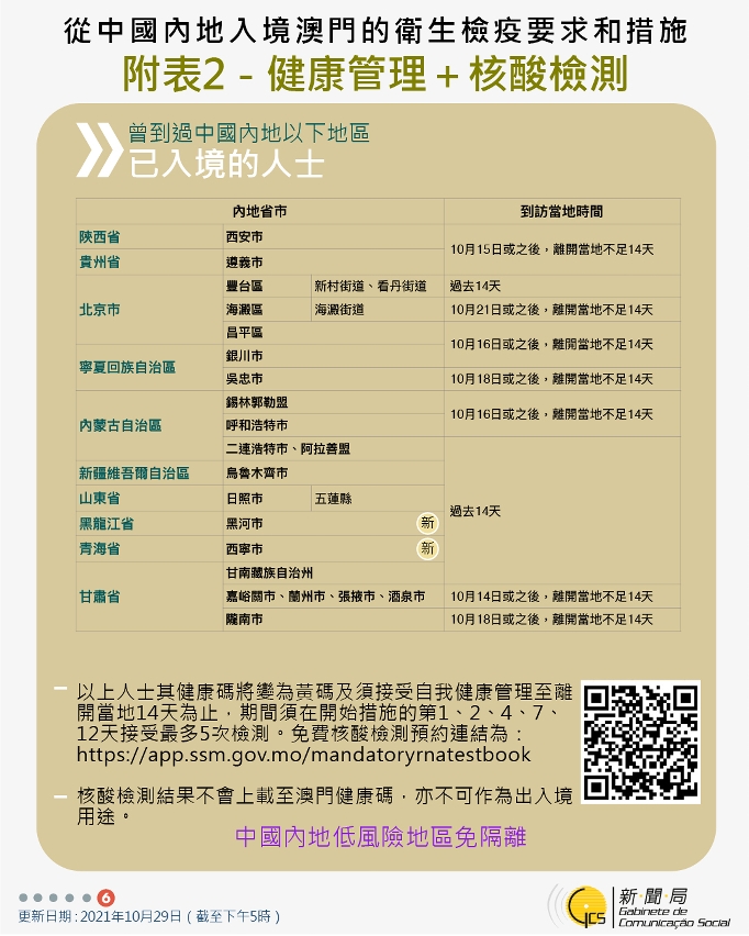 不同身份人士入境澳門衛生檢疫要求和措施
