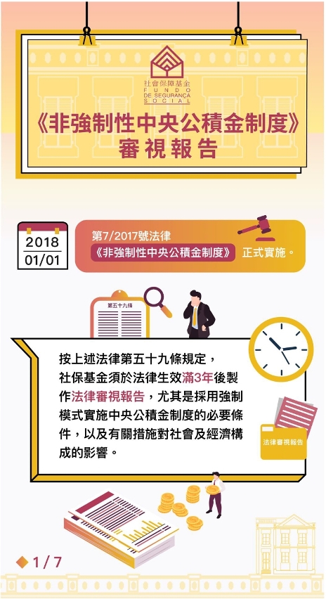 《非強制性中央公積金制度》審視報告圖文包之1