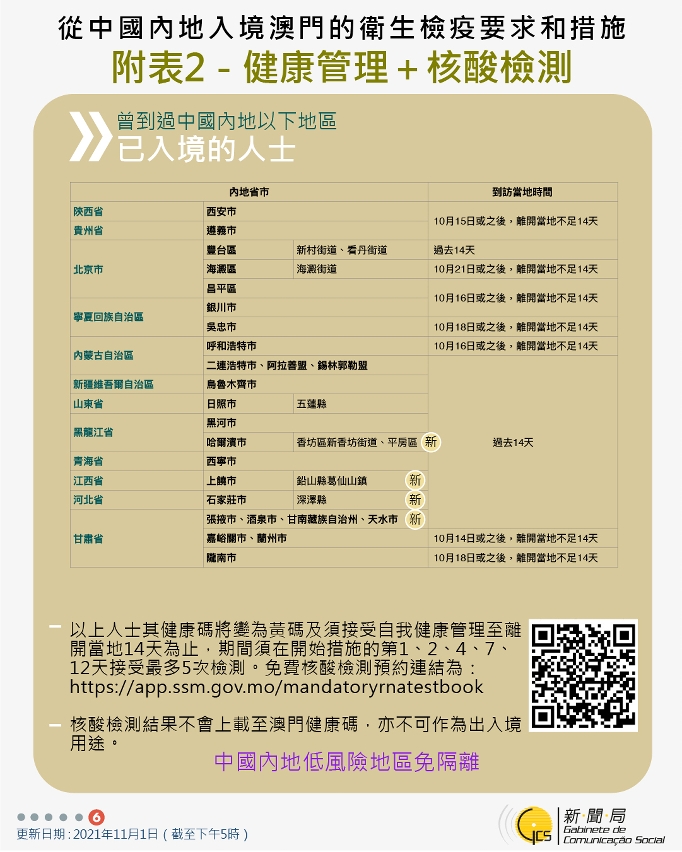 不同身份人士入境澳門衛生檢疫要求和措施